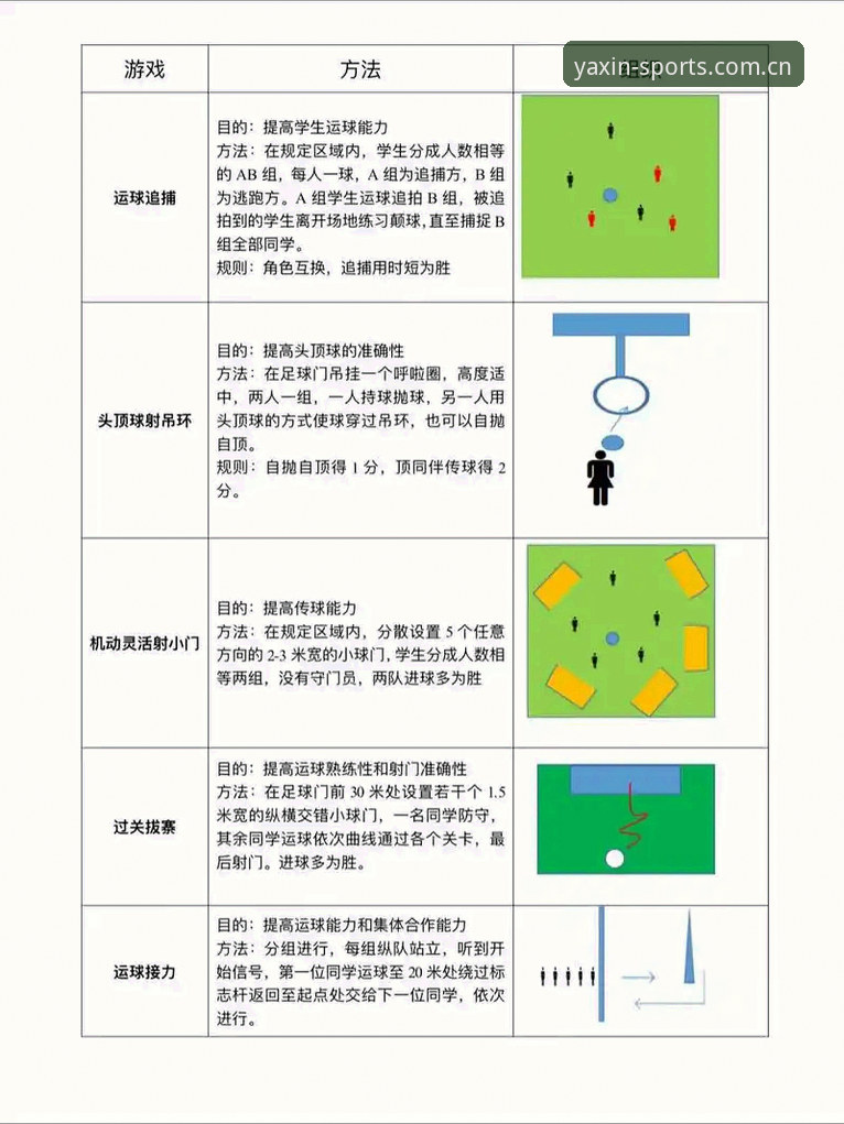 亚新体育活动 亚新体育活动全面解析:从实战角度教你如何高效参与竞猜与活动